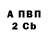 МЕТАДОН VHQ Nuclear Fire